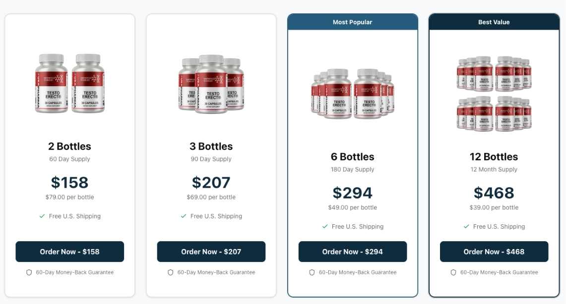 TESTOERECT Pricing Packages — 1, 3, and 6 Bottle Deals